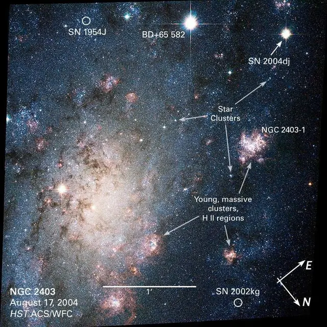 NGC 2403 (Galaxy), photographed